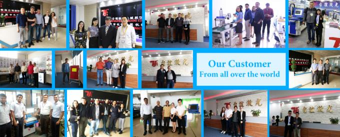 Návštěva zákazníka